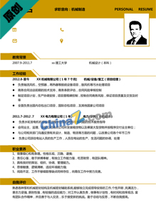 钢筋工师傅简历模板