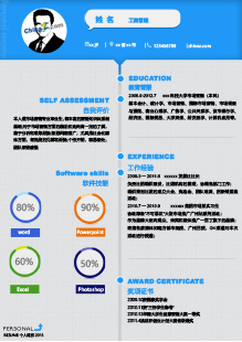 工商管理个人简历模板word格式