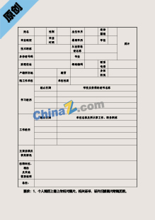 市场推广员简历表格模板