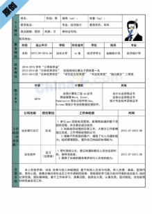 金融统计学个人简历表格模板