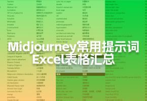 Midjourney常用提示词Excel表格汇总