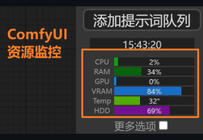 ComfyUI插件推荐：Crystools 可视化实时显示硬件指标