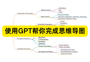 ChatGPT 现在可以创建思维导图，轻松Get高效工作学习技巧