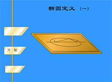 椭圆的定义flash数学课件