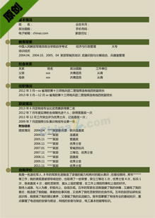 军人个人简历模板