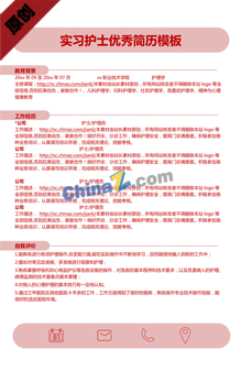 实习护士简历模板