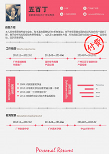 网络市场营销销售类简历模板