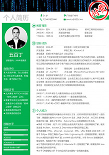 Java程序员简历模板