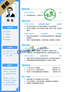 外贸业务员应聘简历模板