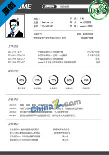 项目经理简历模版下载