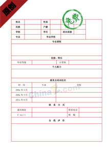 网络推广专员简历模板表格