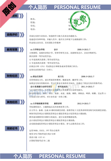 应聘财务人员简历模板