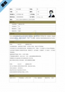 建筑设计师简历表格模板