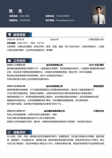 Java上海5年经验个人简历模板