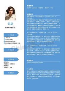 无经验文案策划个人简历模板