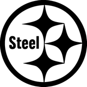 US Steel