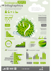 绿色生态学信息图矢量素材下载