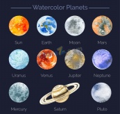 水彩绘行星矢量素材