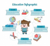 卡通男孩教育信息图矢量素材