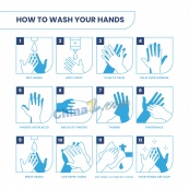 勤洗手步骤流程图设计矢量