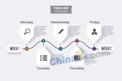 平面时间线信息图形