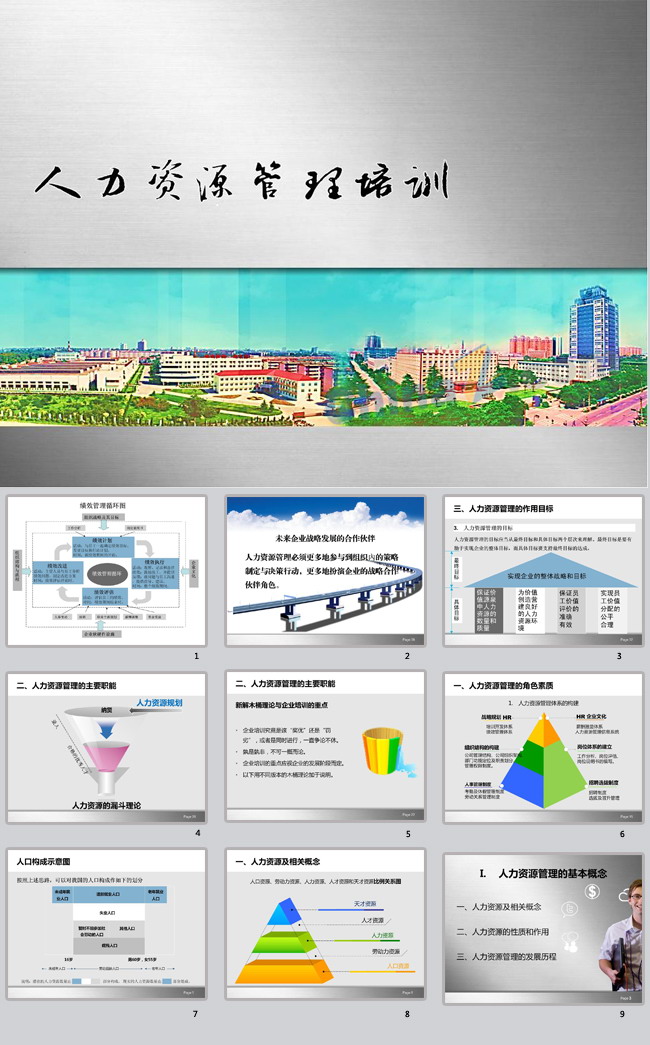 人力资源管理ppt模板