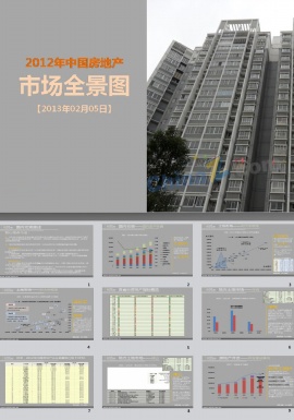 房地产调查PPT模板下载