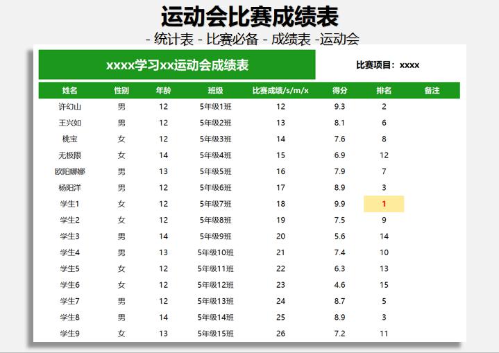 运动会比赛成绩表格下载 站长素材