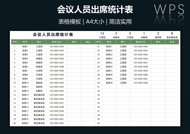 会议人员出席统计表格下载 站长素材