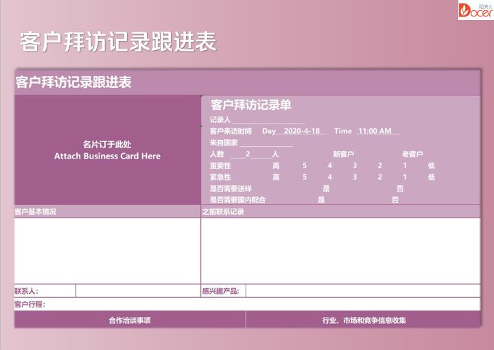 客户拜访记录跟进表格 客户管理 下载 站长素材