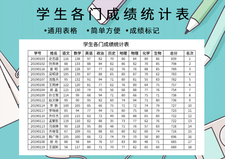 学生各门成绩分数统计表格下载 站长素材
