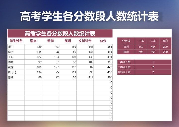 高考学生各分数段人数统计表格下载 站长素材