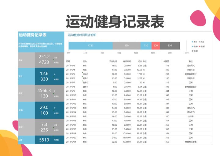 运动数据健康管理健身统计明细表格下载 站长素材