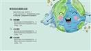 世界地球日环保公益ppt模板