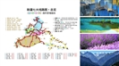 新疆游旅行攻略景点介绍PPT模板