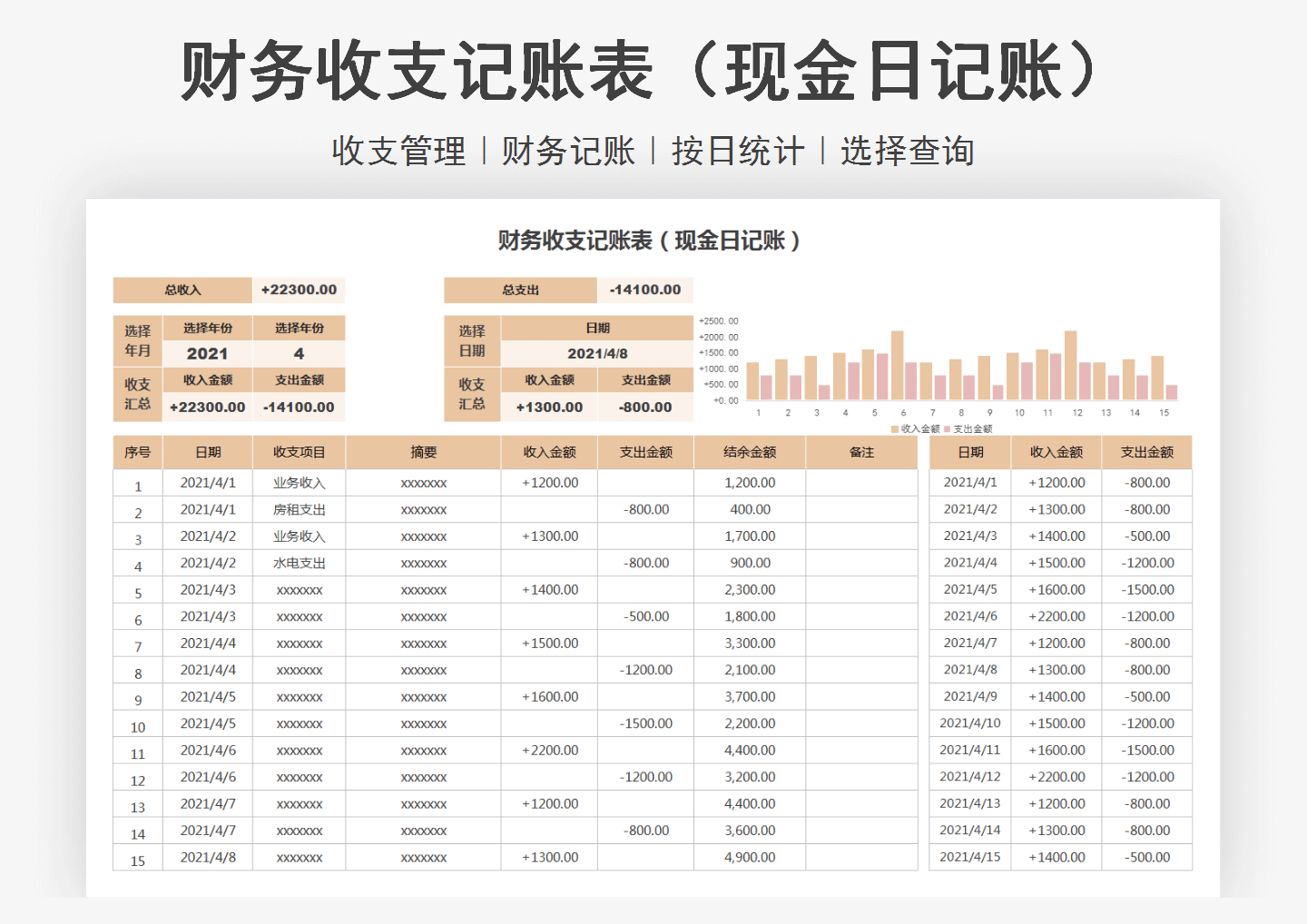 財務記賬表格(財務收支記賬表格),財務收支表格模板 現金日記賬,第3張