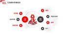 关注生命健康预防艾滋病主题班会PPT模板