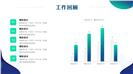 蓝绿商务风财务销售数据分析报告ppt模板