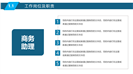 简洁稳重转正述职报告通用ppt模板