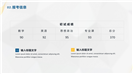 简约学术风研究生复试通用ppt模板