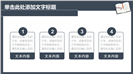 极简商务风年中工作概述汇报ppt模板