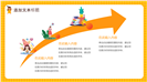 可爱卡通风格第一学期期中家长会ppt模板