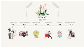 森系浪漫优雅婚礼策划方案ppt模板