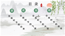 诗意浪漫清新谷雨时节主题介绍ppt模板
