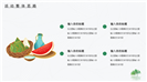 清新水墨国风端午节活动策划ppt模板