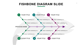 现代创意多层级原因深度追溯鱼骨分析法PPT模板