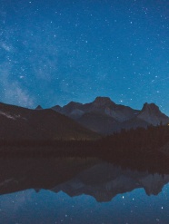 湖泊倒影宁静夜景图片