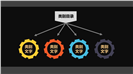 年终总结团队工作汇报PPT模板