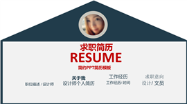 信封风格岗位求职简历PPT模板