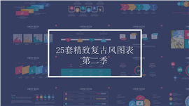 七彩配色复古风年终汇报PPT图表